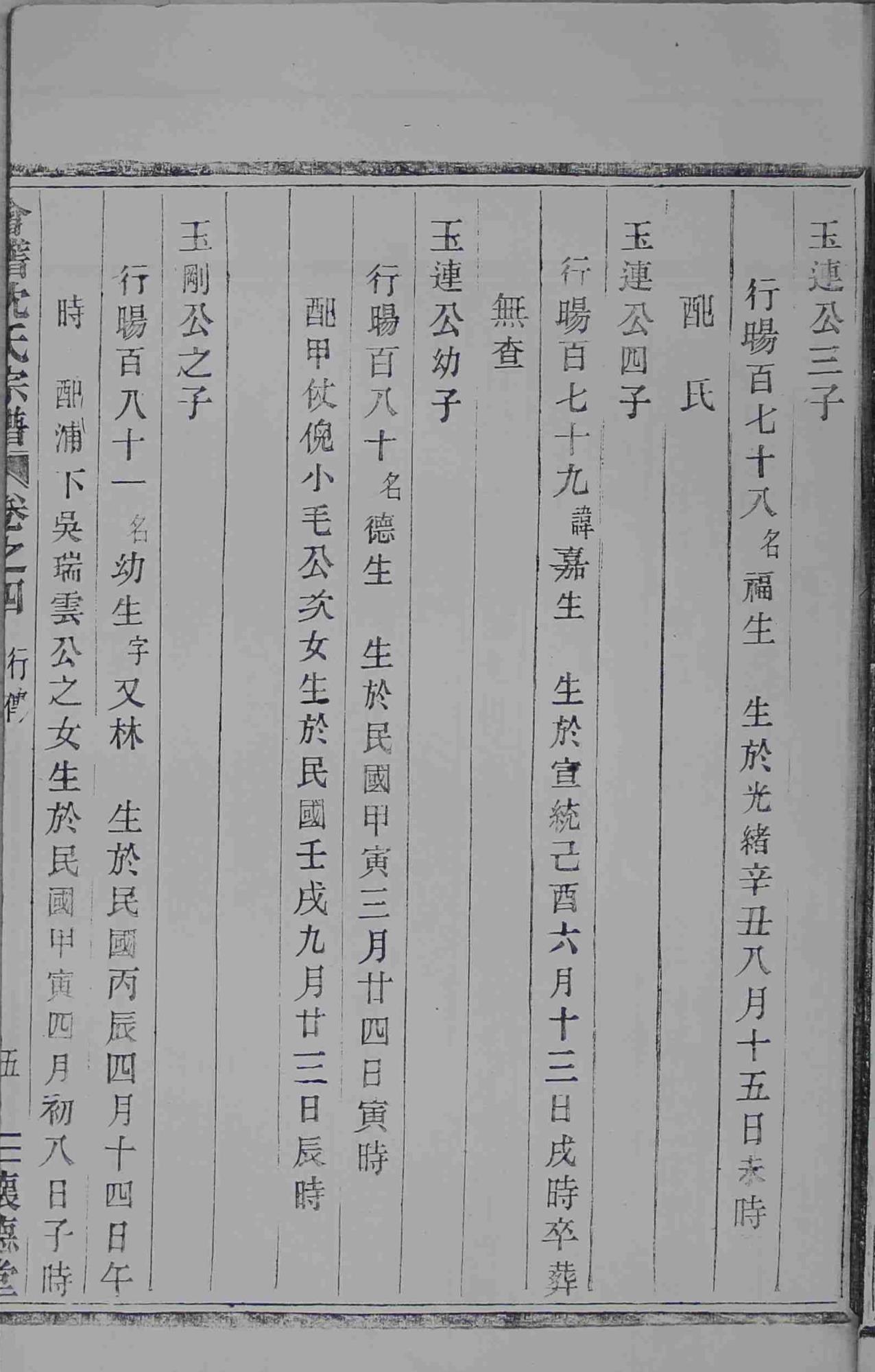 首页 数字资源 特色数据库 上虞家谱 会稽沈氏宗谱