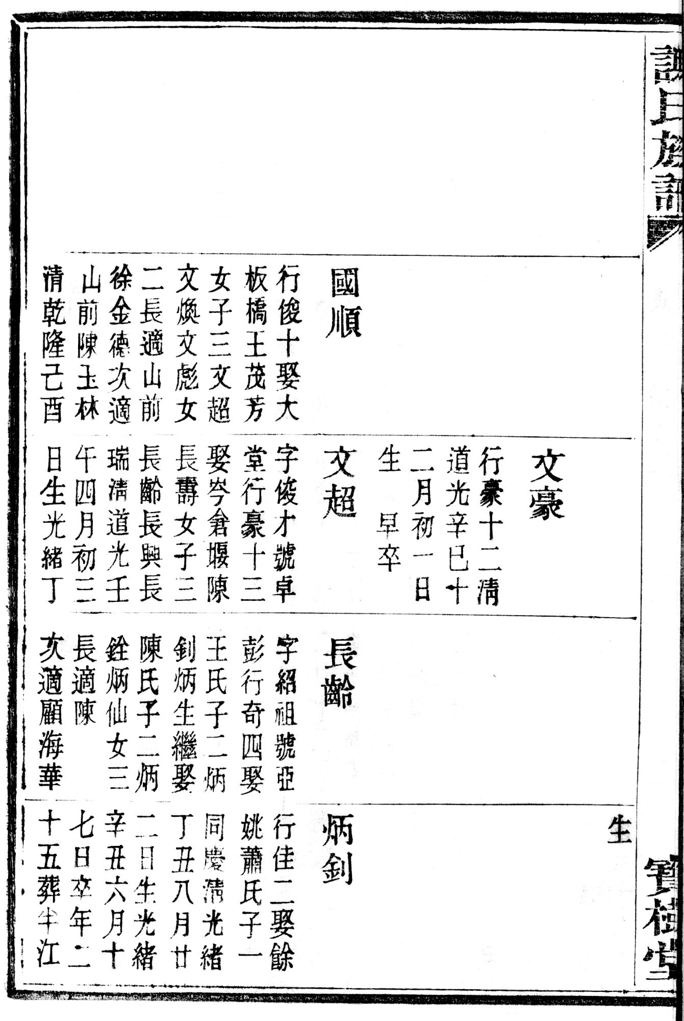 谢氏会歌曲谱(2)
