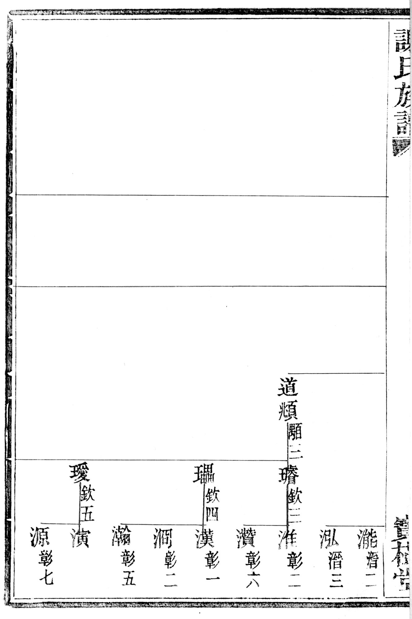 谢氏人口数量_湛江谢氏千辆机动车队震撼相聚大祭祖 粤桂琼三地谢氏五年之约(2)