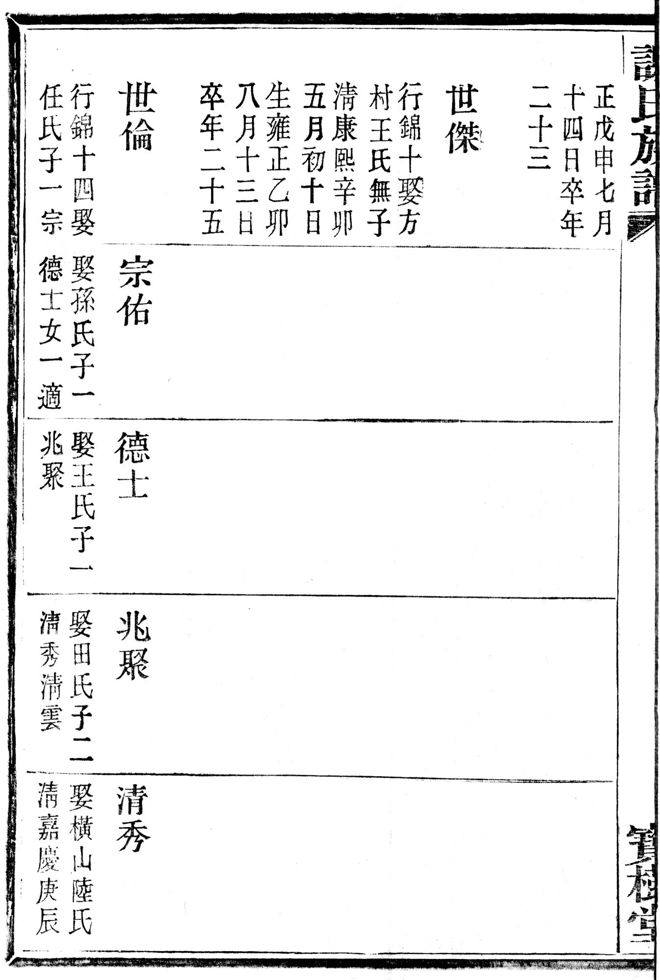 谢氏会歌曲谱(2)
