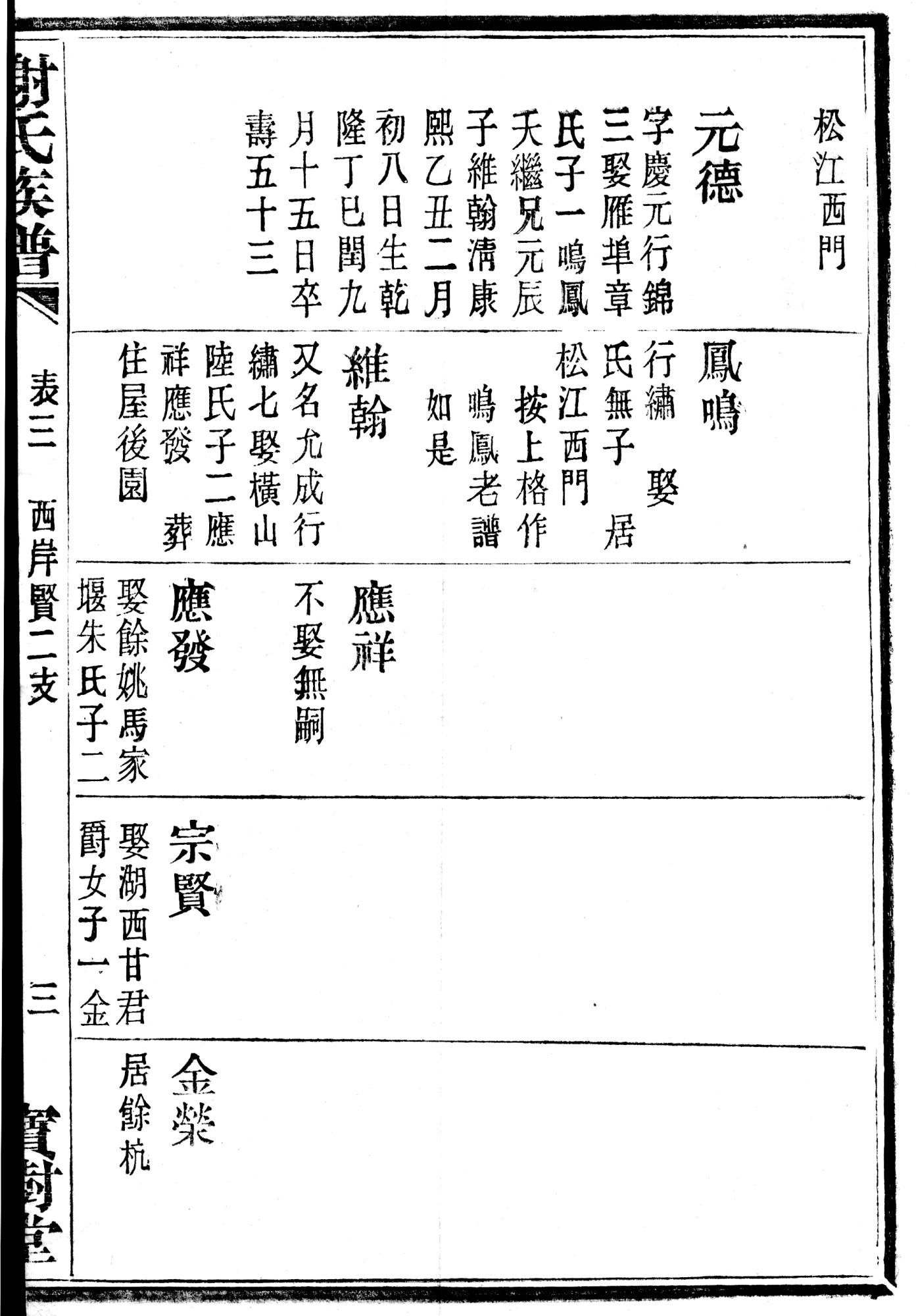 姓何的辈分表,何姓100个辈分字,何氏字辈大全_大山谷图库