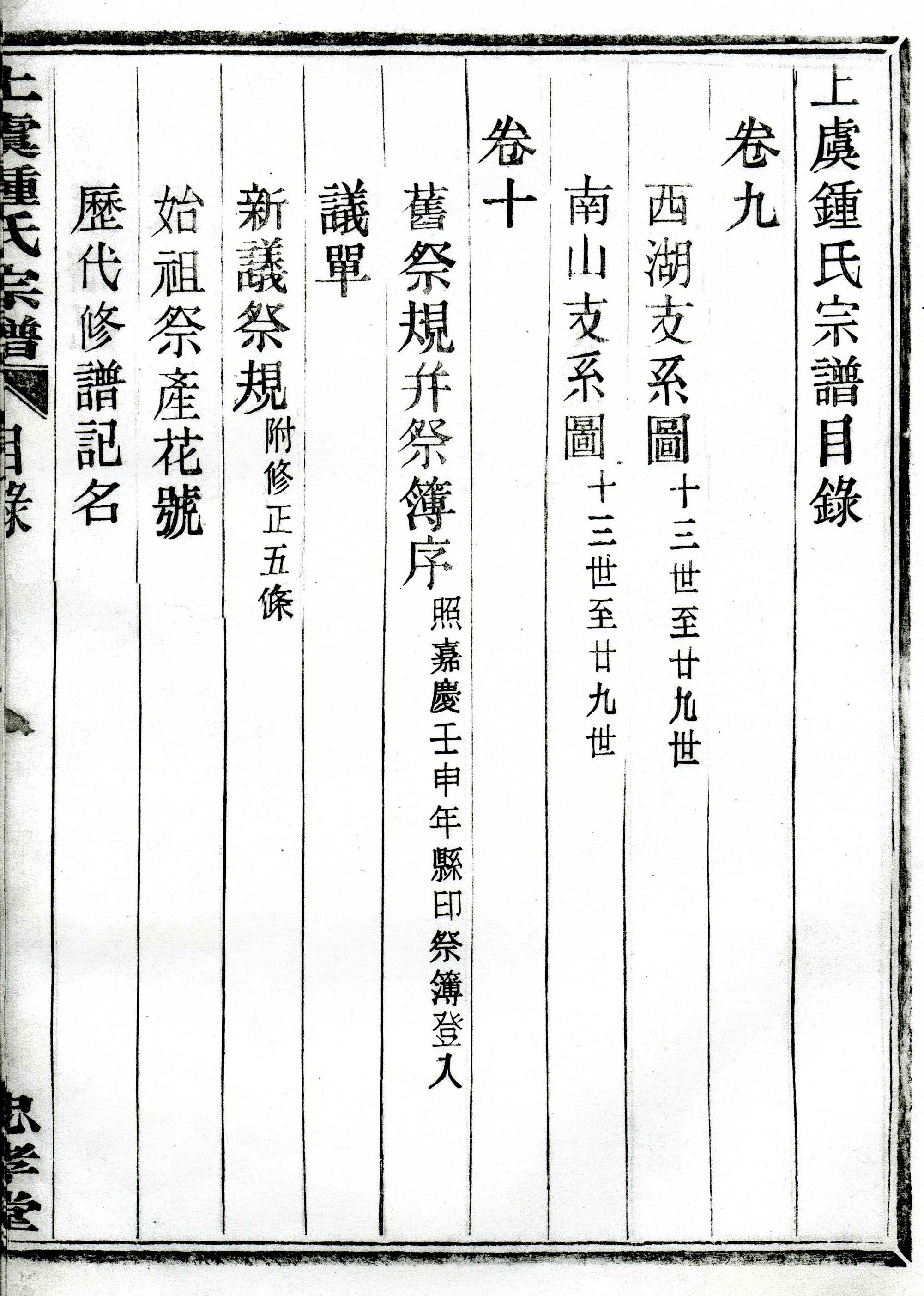 首页 数字资源 特色数据库 上虞家谱 钟氏宗谱