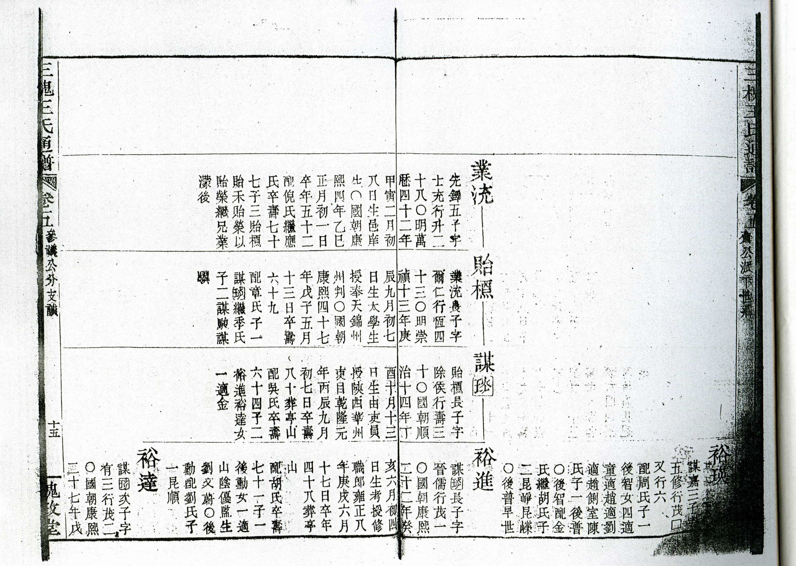 三槐王氏通谱