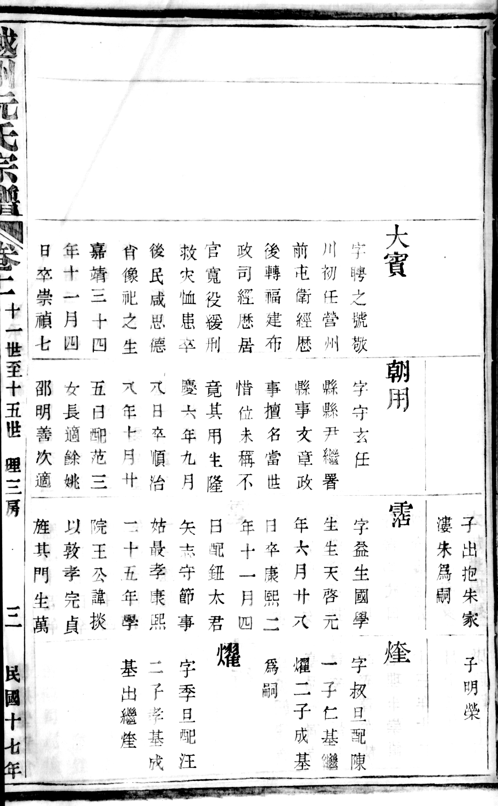 特色专题 上虞家谱 > 越州阮氏宗谱 > 卷十一中集