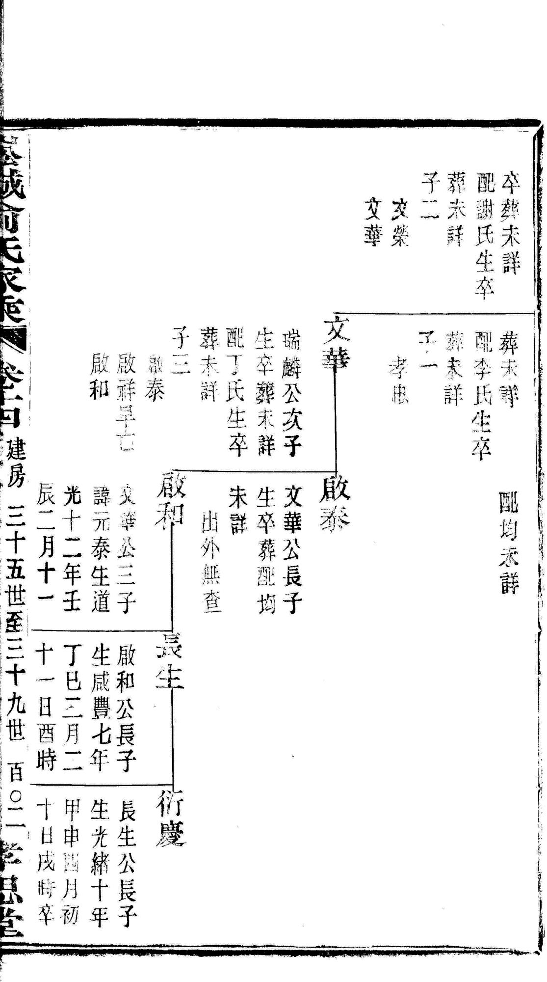 绍兴俞家族谱图片